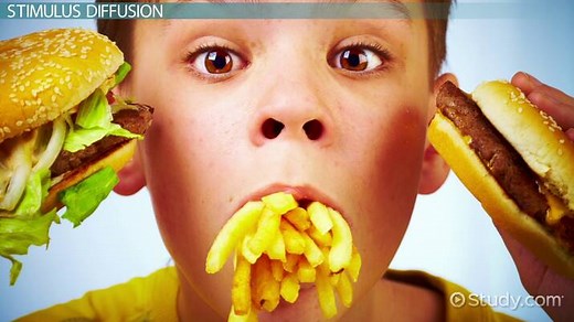 Cultural Diffusion in Sociology | Examples & History