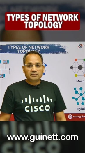 284 reactions · 33 shares | Types of Network Topology — The...