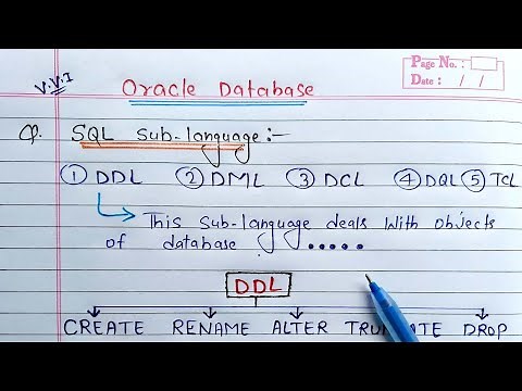 DDL Commands in SQL | Oracle Database