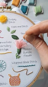 67K views · 989 reactions | Thread bundle flowers are a wonderful way...