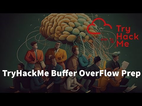 Buffer OverFlow Explained | TryHackMe Buffer OverFlow Prep