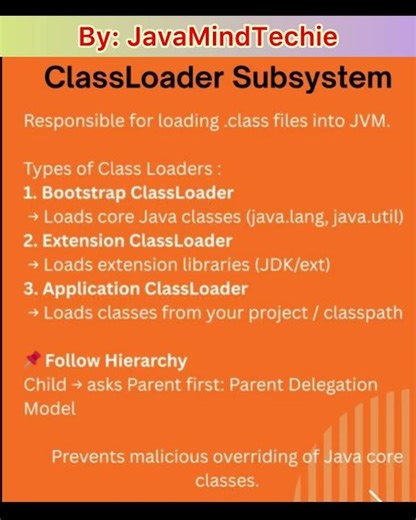 Class Loader Subsystem In JVM|#javainterview |#jobinterview