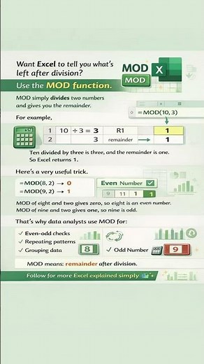 Excel MOD Function Explained 🚀 | Find Remainder, Even & Odd Instantly