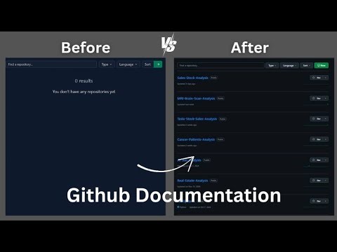 How to Properly Document Your GitHub Project in Details | A Step-by-Step Guide For Beginners