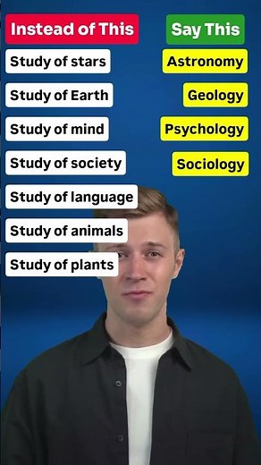 One Word Substitution | Basic English Vocabulary for Beginners