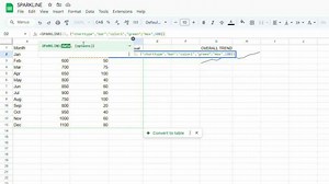This Game-Changing Sheets Function Simplifies Data Visualization