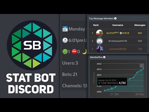 StatBot Discord Tutorial | Statbot Setup | Server Growth | Member Count + Graph | Techie Gaurav