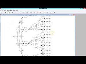 Mplus CFA (confirmatory factor analysis)