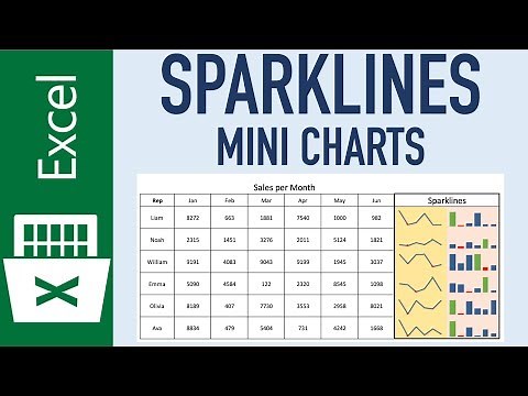 Excel Sparklines (Mini Charts) Tutorial