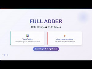 Full Adder Explained: Digital Logic for Beginners