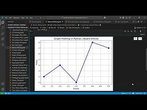 Create Line Graphs in Python with Matplotlib | Step-by-Step Tutorial