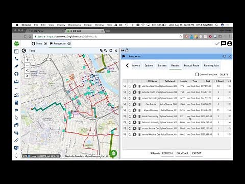 Telecommunication Webinar: Engineering & Design