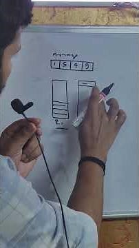 Stack using Queue | Must-Know DSA Concept #codingsstudio