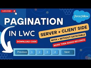 Pagination in LWC