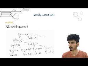 LeetCode Weekly Contest 483 | Word Squares II (Q2) | Backtracking Explained in Java