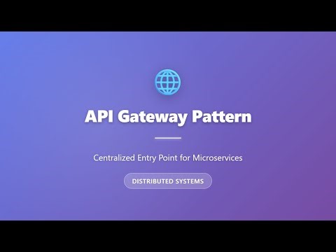 API Gateway Pattern Explained: Routing, Authentication & Rate Limiting in Microservices