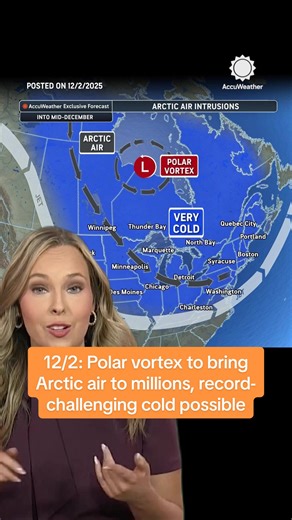Polar Vortex Impact: Arctic Air Invades U.S. in December
