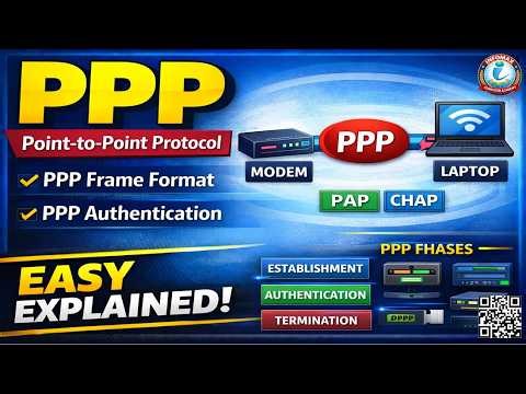PPP Protocol | Point-to-Point Protocol in Networking | PPP with example