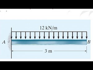 01- deflection using Virtual work for beams ( explain + example 1 )