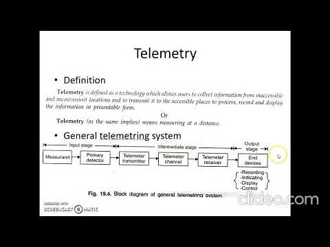 Telemetry System