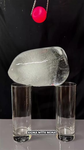 7 Benefits of the Sigma Rule