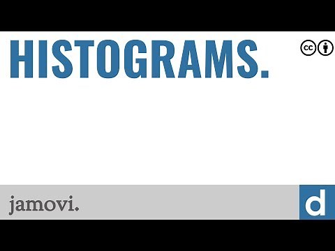 Histograms — jamovi