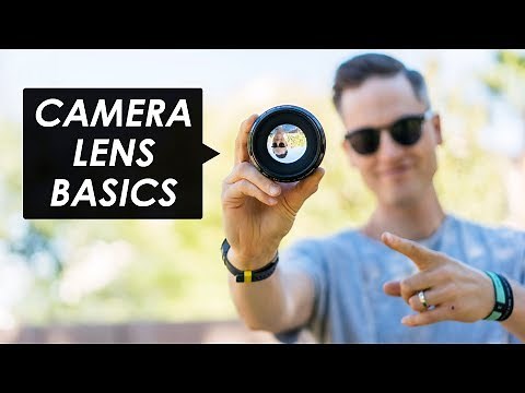 Camera Lenses Explained for Beginners