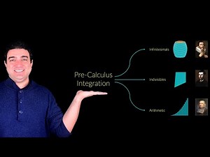 History of Calculus: Part 4 - Pre-Calculus Integration