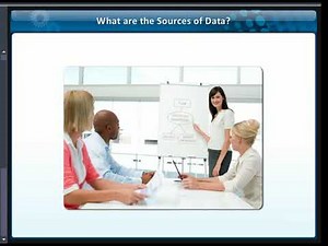 Fundamentals of WFM Part 2