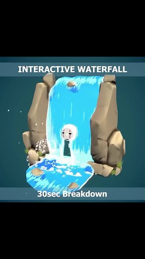 Explore Interactive Waterfall Tutorial with Unity Shaders