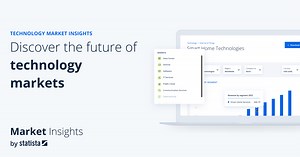 Robotics - Worldwide | Statista Market Forecast