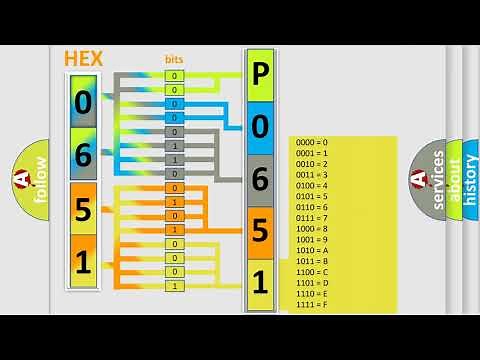 DTC Mercedes-Benz P0651 Short Explanation