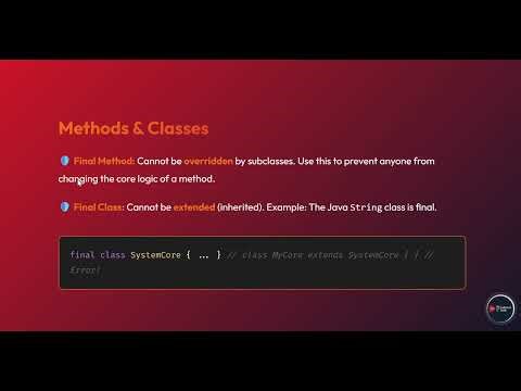 23. What is Final in Java? final Variable, Method & Class 💻