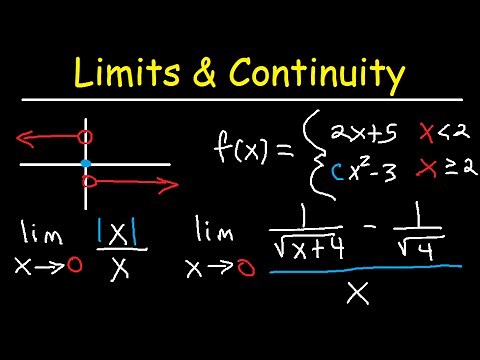 One Sided Limits, Graphs, Continuity, Infinity, Absolute Value, Squeeze Thereom - Calculus Review