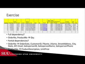 Databases: Normalization example