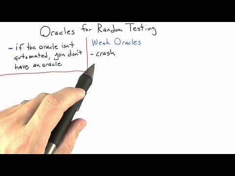 Oracles - Software Testing