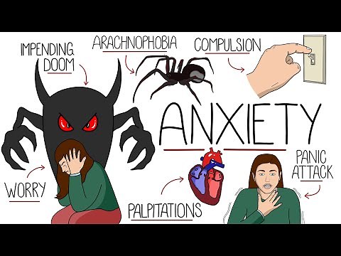 Understanding Anxiety (Anxiety Disorders Explained)
