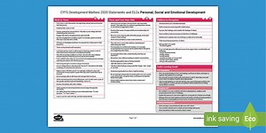 Development Matters PSED Statements Birth to Reception Plus ELGs