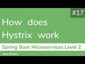 17 How does Hystrix work - Spring Boot Microservices Level 2