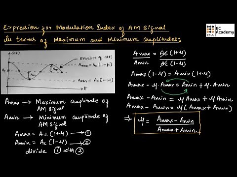 CT#6 Modulation index of AM wave in terms of maximum and minimum values of amplitude || EC Academy