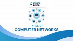 Types Of Computer Networks - Shiksha Online