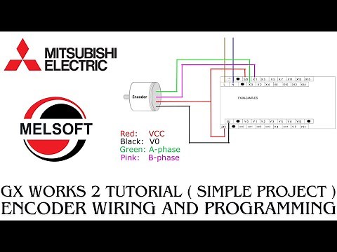 How to connect and program encoder to Mitsubishi PLC | HSC High Speed Counter