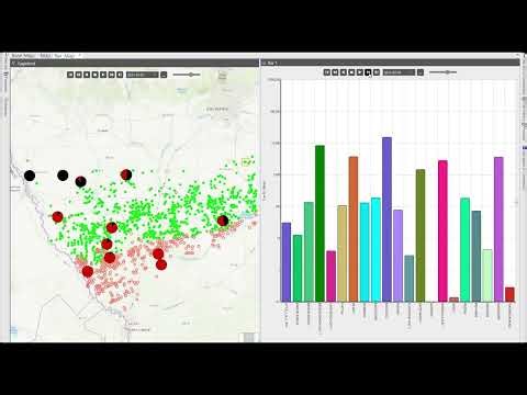 OFM well and reservoir analysis software