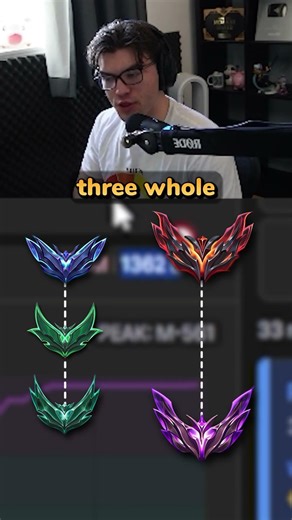 There’s a Serious Problem in League... 😔😞