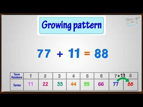 Pattern | Number Patterns | Growing Pattern | Terms Numbers | Concept & Examples of Patterns | Math