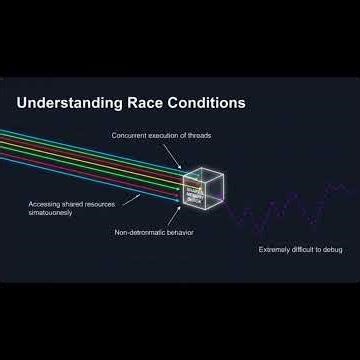 Debugging Race Conditions in C | Thread Sanitizer (TSAN) Tutorial for Multithreading