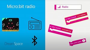 Learning to Code with micro:bit - Lesson Five