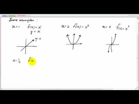 Power Functions and their graphs
