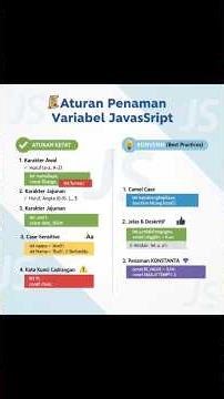 aturan variable dalam javascript