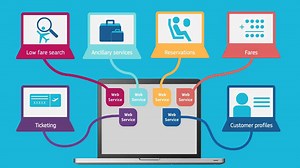 API Testing Training Course | Rest Assured API Testing Online